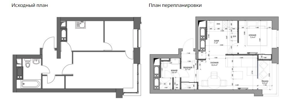 Réaménagement d'un appartement de deux pièces 44 m²