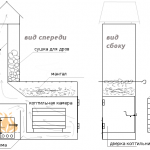 Ein detailliertes Diagramm des Grills mit einer Räucherkammer