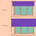 Tipos de instalações de cortinas