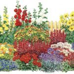 Układ ogrodu z ogrodem kwiatowym