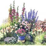 O esquema de plantar canteiros de flores