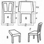 Izgled kartonske stolice
