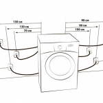 Forbindelsesdiagram over en vaskemaskine