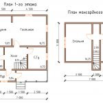Grundriss eines 6 x 6 Hauses mit Dachboden